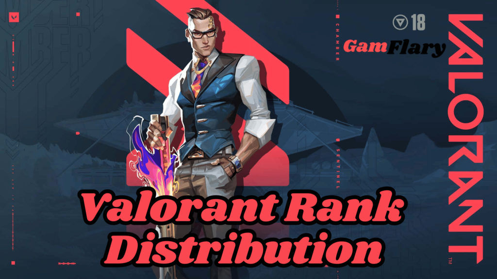 Valorant Rank Distribution